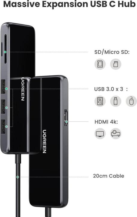 Actual product image Ugreen 6-in-1 4K Hub (USB-C, 6 ports)