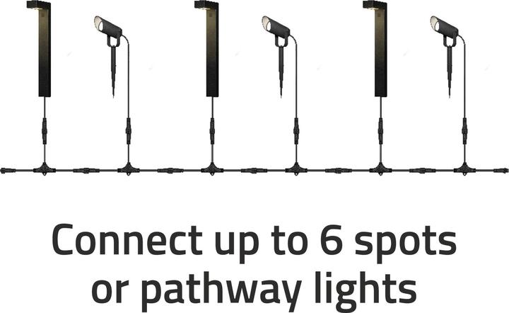 Actual product image Hombli Outdoor Smart Spot Light - Single (300 lm, IP65)