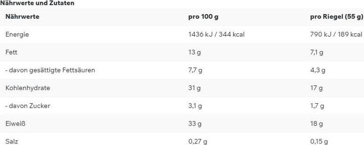 Valeurs nutritives et ingrédients Mars Raspberry Smash (748 g, 12 pcs)