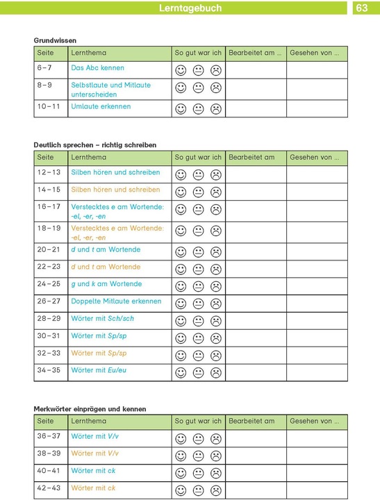 Nutritional values and ingredients Die Deutsch-Helden Rechtschreiben und Diktat 2. Klasse (German, 2016)