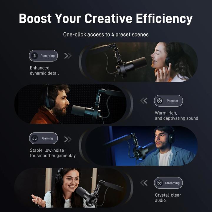 Image du produit Maono PD300X Microphone