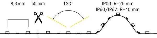 Produktbild Brumberg LED-Flexband (Weiss, 500 cm, Indoor)