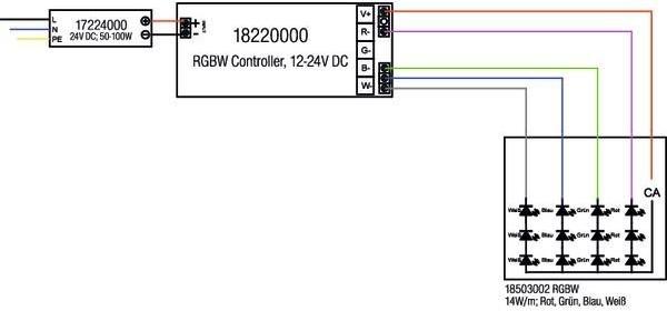 Actual product image Brumberg LED controller
