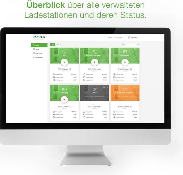 Keba E-mobiliteit hotel oplossing