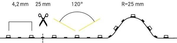 Produktbild Brumberg LED-Flexband (Weiss, 500 cm, Indoor)
