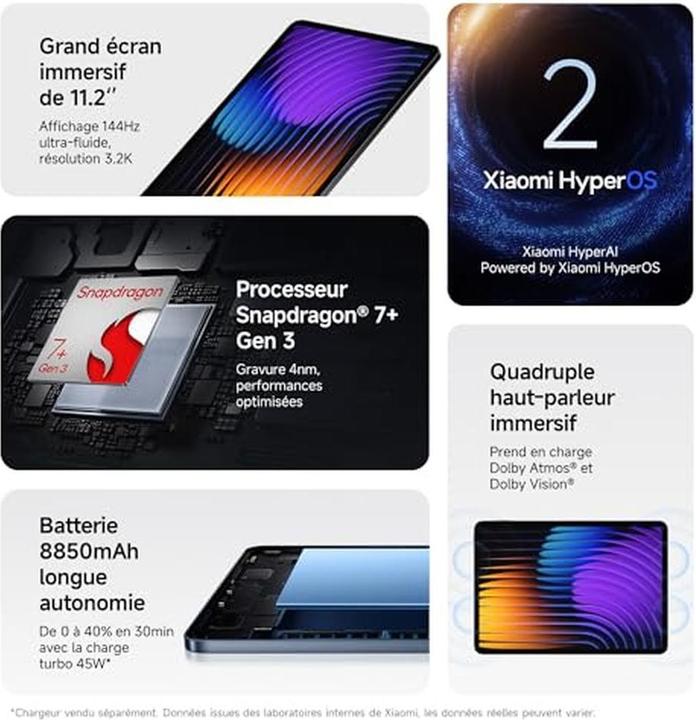 Produktbild Xiaomi Pad 7 112 inch tablet 8 128 G official cover 8850 mAh battery 45 W HyperCharge HyperAI blue (11.20", 128 GB, Blau)
