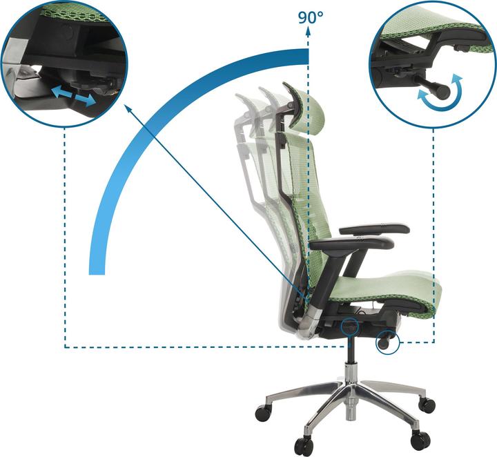 Image du produit Hjh Office Dynafit Ii