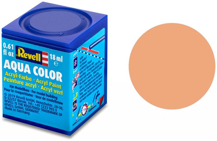 Couleur de peau