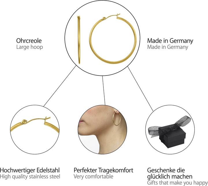 Immagine prodotto Heideman Orecchio Creole 40 oro rosa (100% acciaio inossidabile)