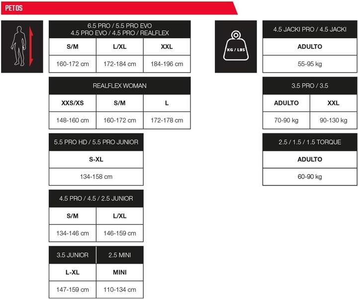 Produktbild Leatt ReaFlex (XXL)