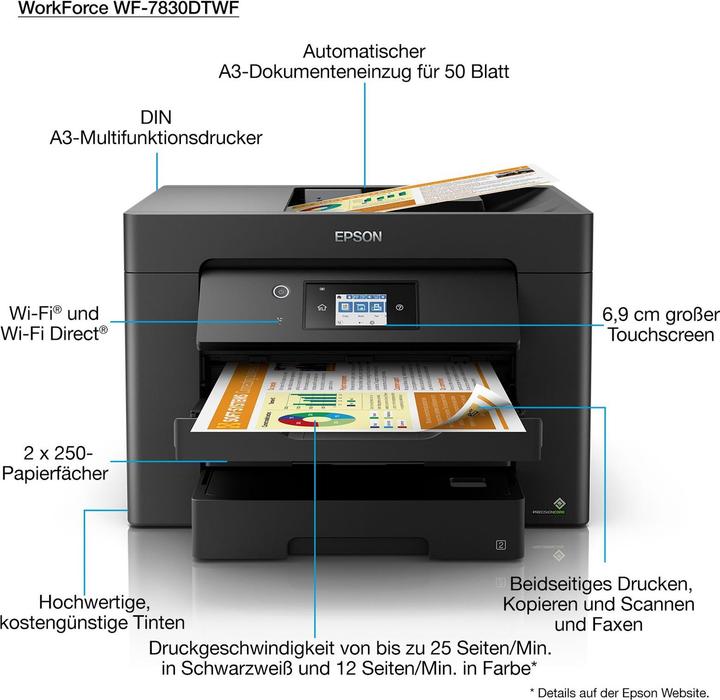 Actual product image Epson WorkForce WF-7830DTW (Ink, Colour)
