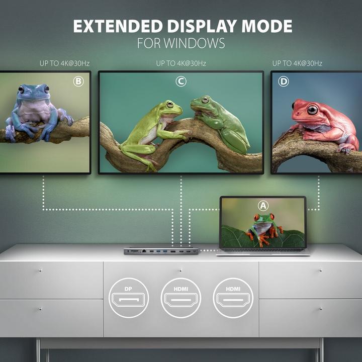 Immagine prodotto Axagon HMC-4KX3 (USB-C, 11 porte)