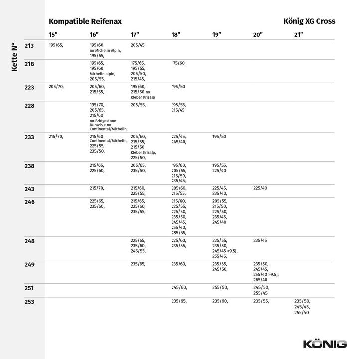 Image du produit König Chain XG Cross