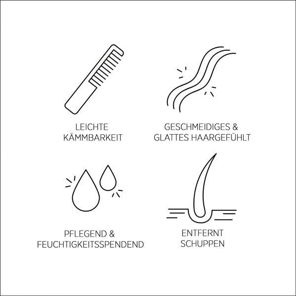 Immagine prodotto System Professional Maschera Purify P3 (200 ml)
