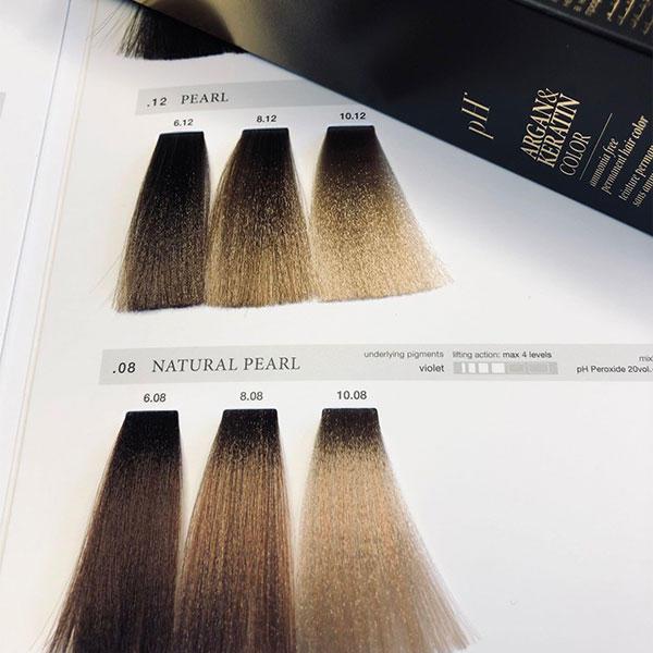 Immagine prodotto pH Tabella dei colori