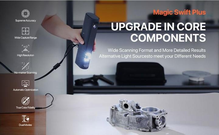 Produktbild MagicSwift Plus Monochrom Premium