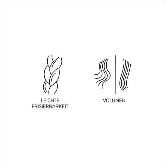 Produktbild System Professional Man - Texturizing Spray (125 ml)