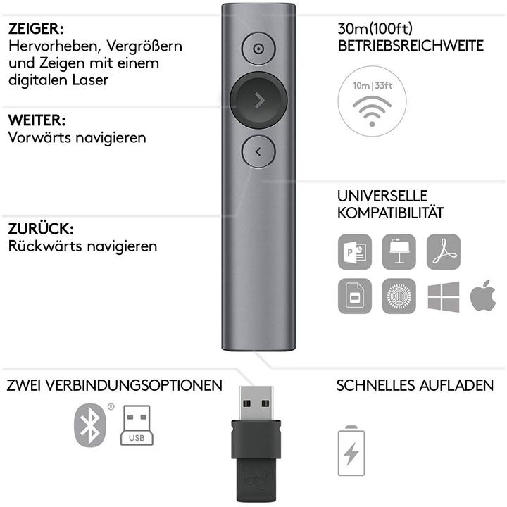 Actual product image Logitech Spotlight