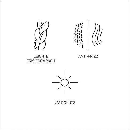 Image du produit System Professional Inessence i5 Spray pour cheveux (125 ml)