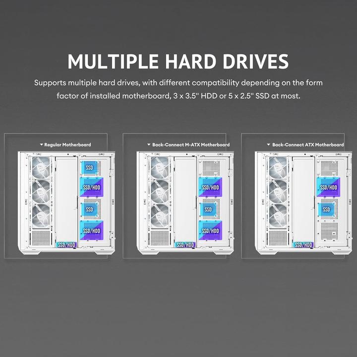 Actual product image Antec Go Gamer C7 ARGB White Full Tower white retail (ATX, ITX, mATX)