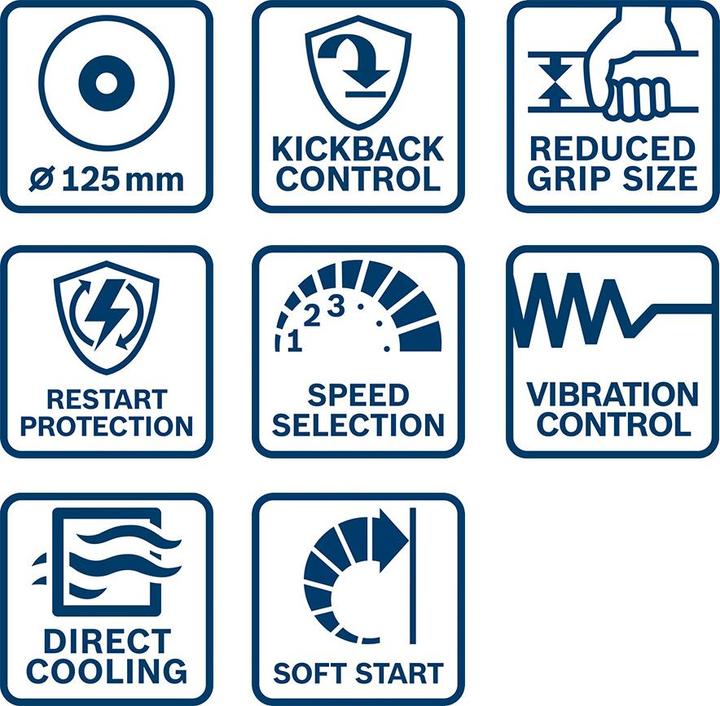 Produktbild Bosch Professional GWS 14-125 S (125 mm)