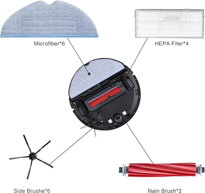 Immagine prodotto Plutoos UPhitnis 20pc accessori di ricambio per Xiaomi Roborock S7 S7+ S7 Plus S7 MaxV S7 Pro