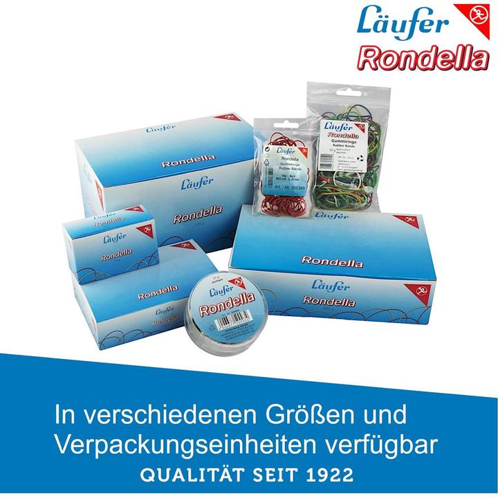 Immagine prodotto Läufer Rondella (100 pz.)