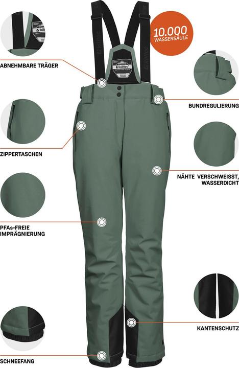 Immagine prodotto Killtec KSW 249 (44)