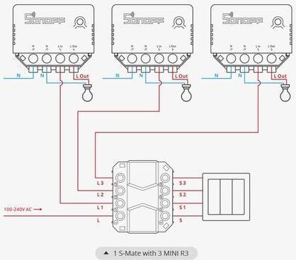 Produktbild Sonoff WLAN-Schaltaktor MINIR3, 1-fach, 230 V 16 A Weiss (Schaltaktor)