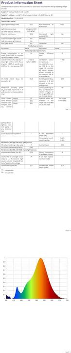 Image du produit Lucide Unar (2350 lm)