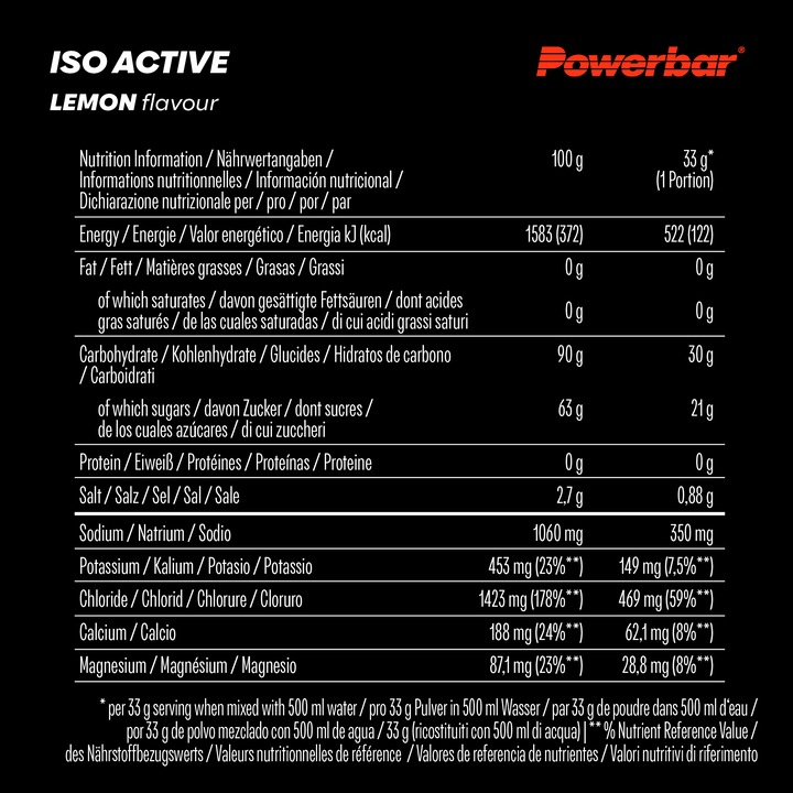 Nährwerte und Zutaten Powerbar Isoactive (Zitrone, 1 x)
