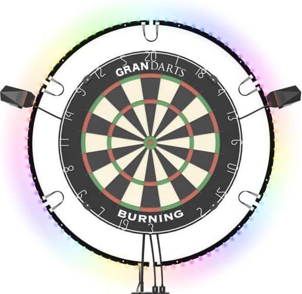 Produktbild Granboard Gran Eye Sync LED