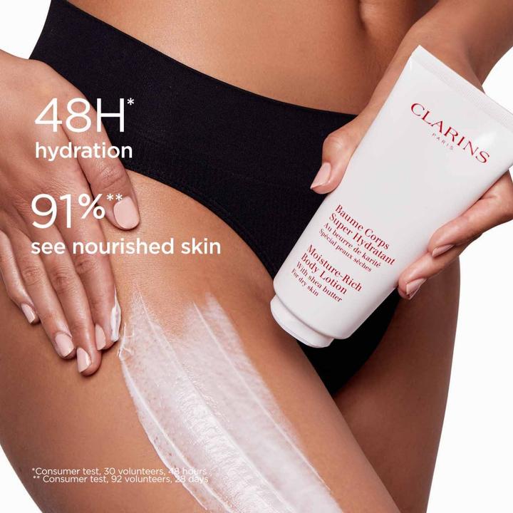Actual product image Clarins Body Hydration Holiday Season 25 VP (Facial care set)