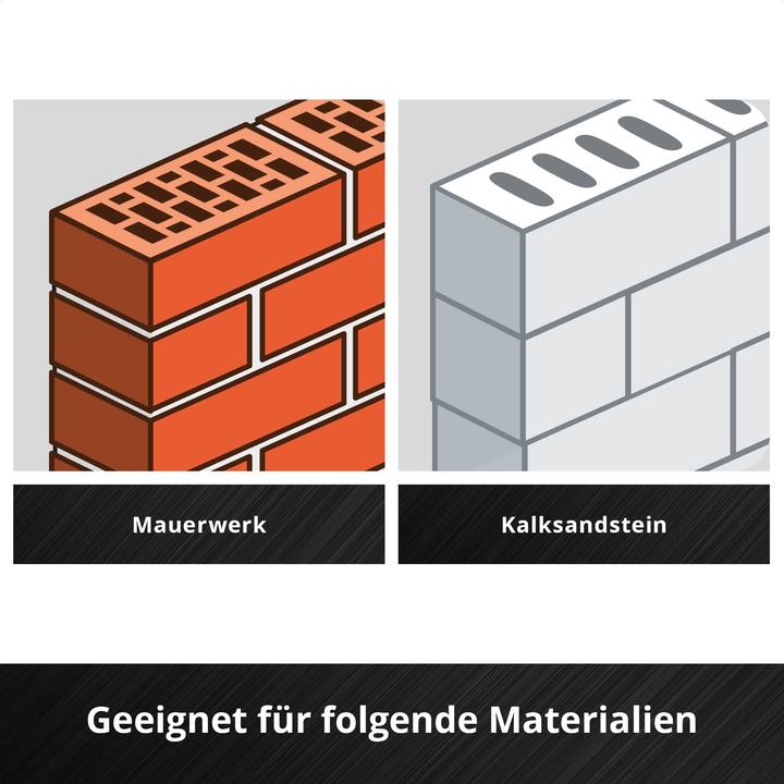 Produktbild Einhell 108753 33teilig Bohrer- und Bit-Sortiment (3-10 Millimeter)