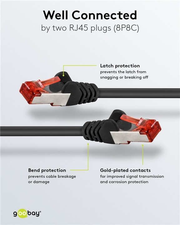 Produktbild Goobay Netzwerkkabel (S/STP, CAT6, 50 m)