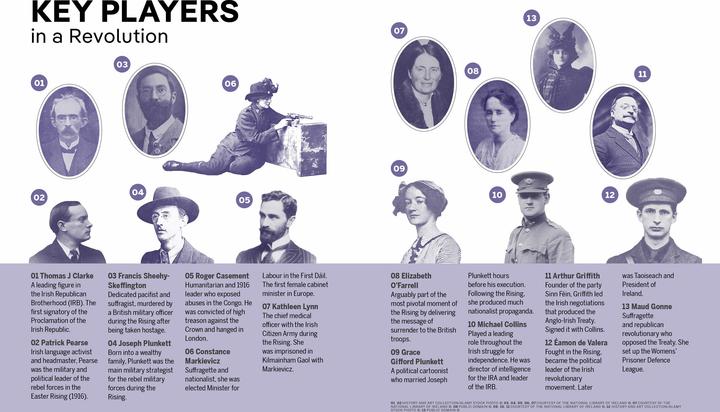 Immagine prodotto Experience Ireland (Inglese, Brian Barry, Catherine Le Nevez, Fionan McGrath, Il pianeta solitario, Isabel Albiston, Neil Arthurs, Neil Wilson., Noelle Kelly, Orla Smith, Una-Minh Kavanagh, Yvonne Gordon, 2024)