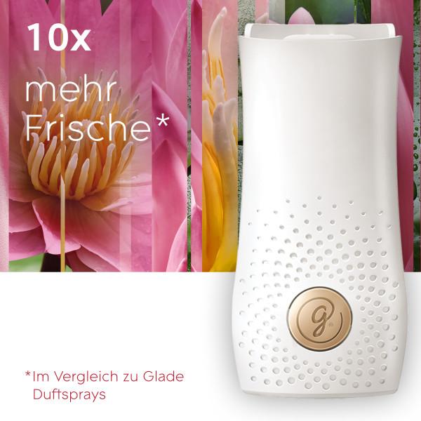 Produktbild Glade Touch & Fresh Mini Relaxing Zen