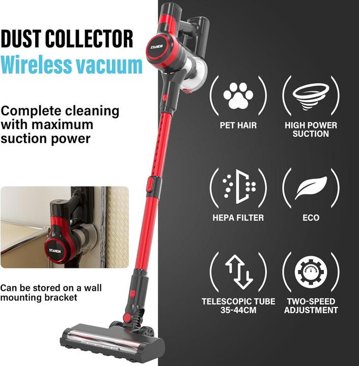 Actual product image Stanew 4-in-1 Akkustaubsauger ST-609