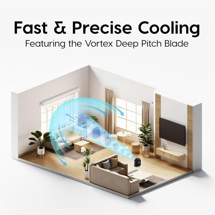 Actual product image Iris Ohyama Tragbarer Tischventilator (35 dB)