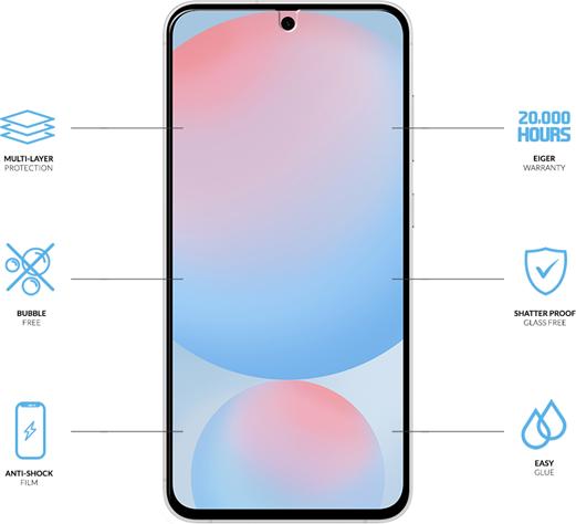 Produktbild Eiger Mountain H.I.T (1 Stk., Samsung Galaxy S25)