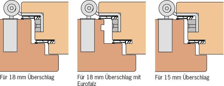 Produktbild Anuba Haustürbänder Duplex 321-3D
