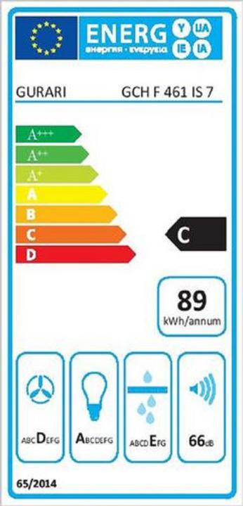 Energie-Label Gurari GCH F 461 IS 7 (Flachschirmhaube)