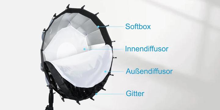 Actual product image Sirui Softbox RGX105 105 cm (Soft boxes, 101 cm)