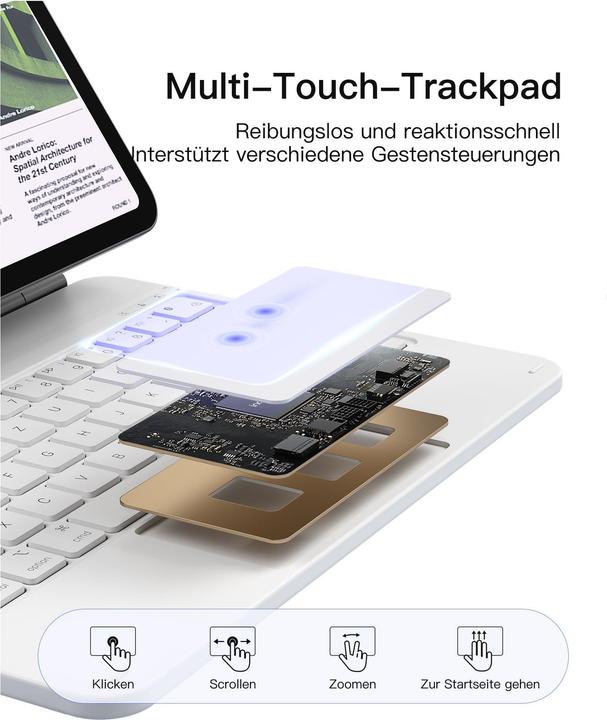 Actual product image Inateck KB09119 (Germany)