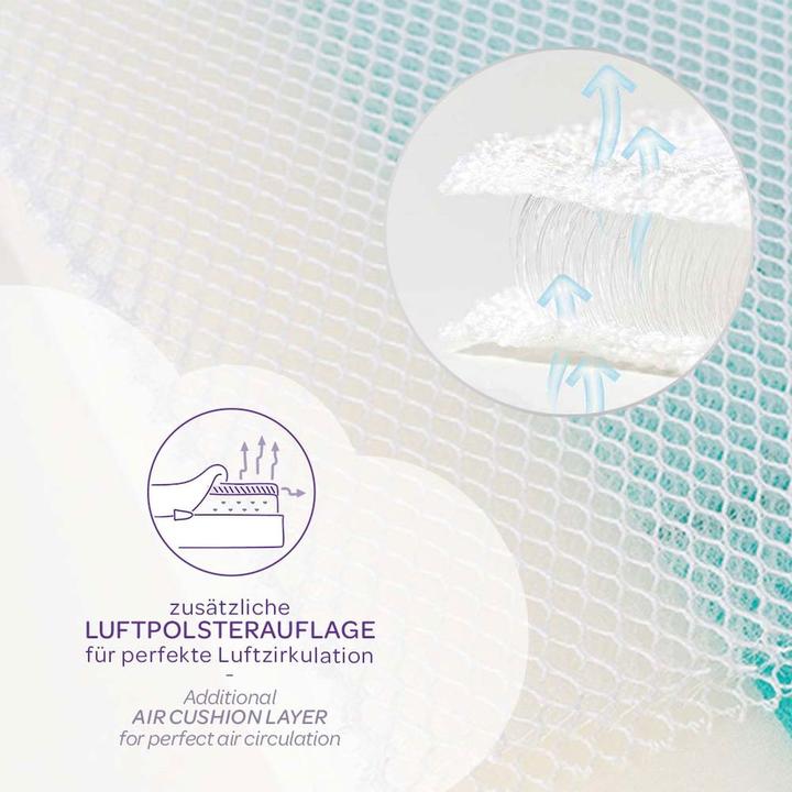 Produktbild Träumeland Traeumeland Babymatratze Fruehlingsluft (140 x 70 cm)