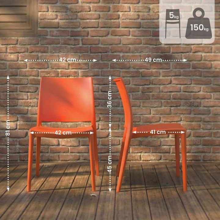 Produktbild CLP Meton