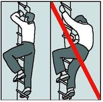 Immagine prodotto Mentrex Scala di salvataggio con distanziatore 12M (Scala di salvataggio, 1200 cm)