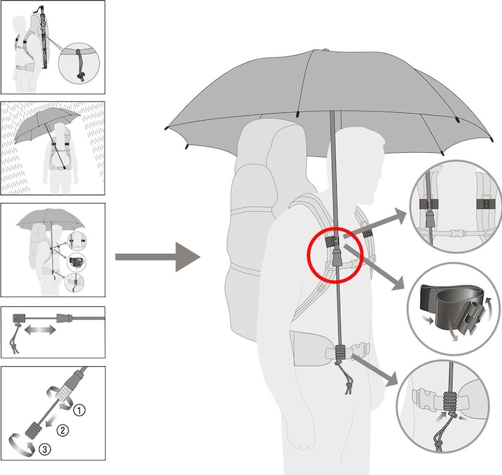 Image du produit Euroschirm Parapluie mains libres Swing
