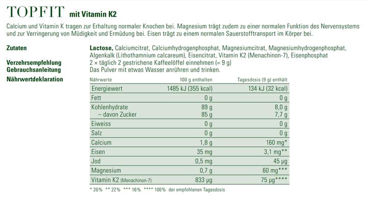 Valori nutrizionali e ingredienti Phytomed Infit Topfit Complex + Vitamina K2 (1 Pezzo/i, Polvere, 500 g)