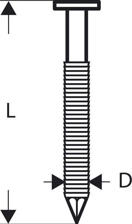 Actual product image Bosch Professional Zubehör Round head strip nail SN21RK 75RHG 2.8 mm, 75 mm, hot-dip galvanised, grooved